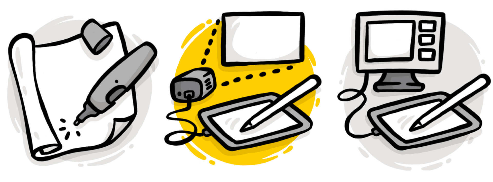 Graphic Recording Formate