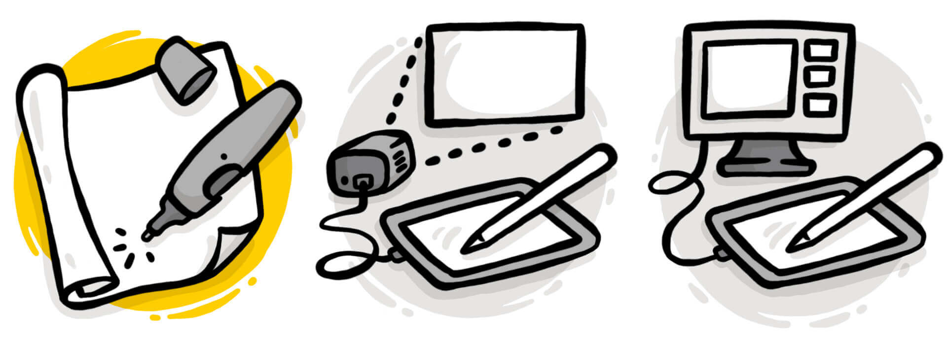 Graphic Recording Formate