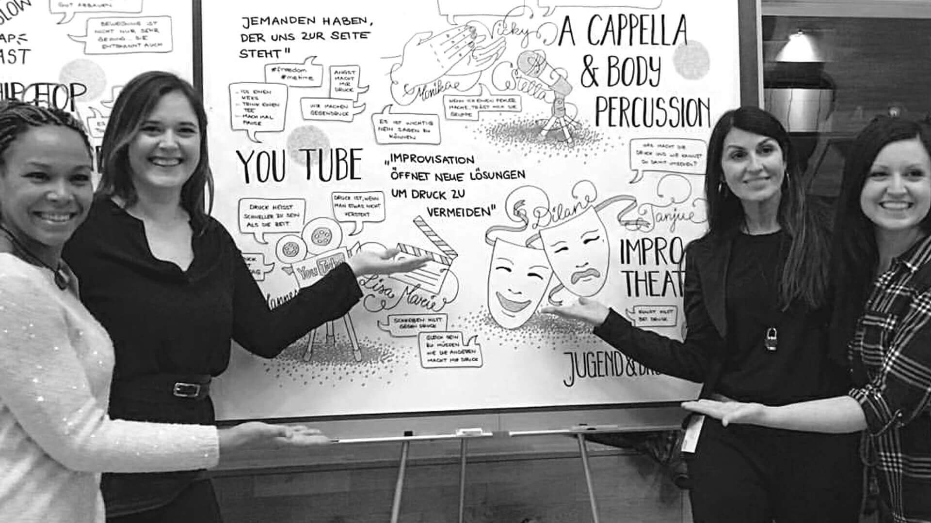 Analoges Graphic Recording für wienXtra