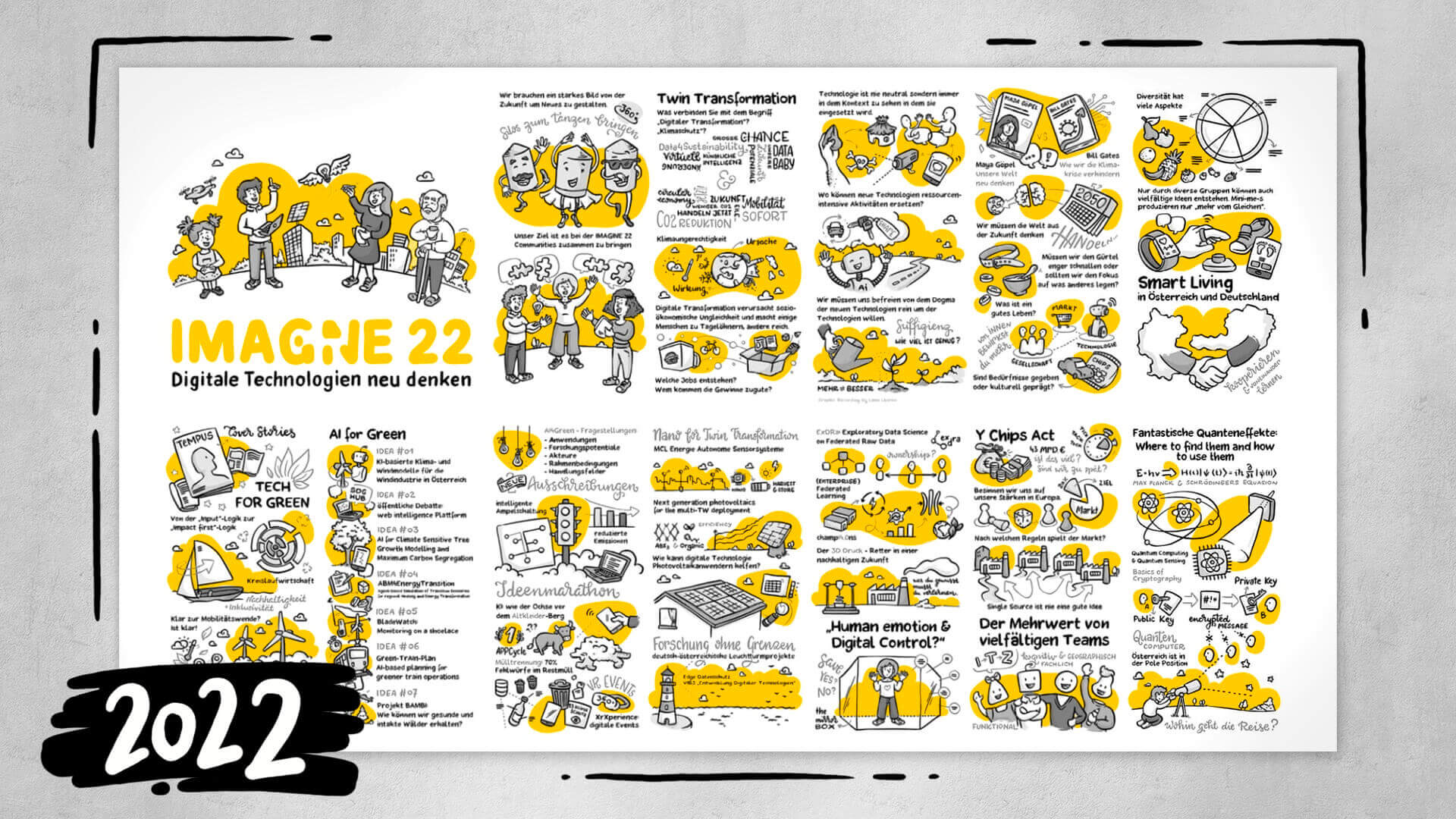 2022 - Graphic Recording der IMAGINE 22 am iPad live vor Ort in Wien